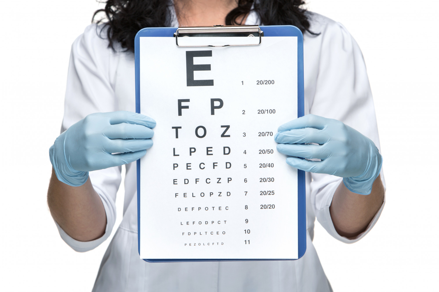 Visual Acuity Test for LASIK